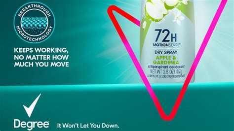 rexona commercial|Behind the brand: Rexona, the world’s No.1 .